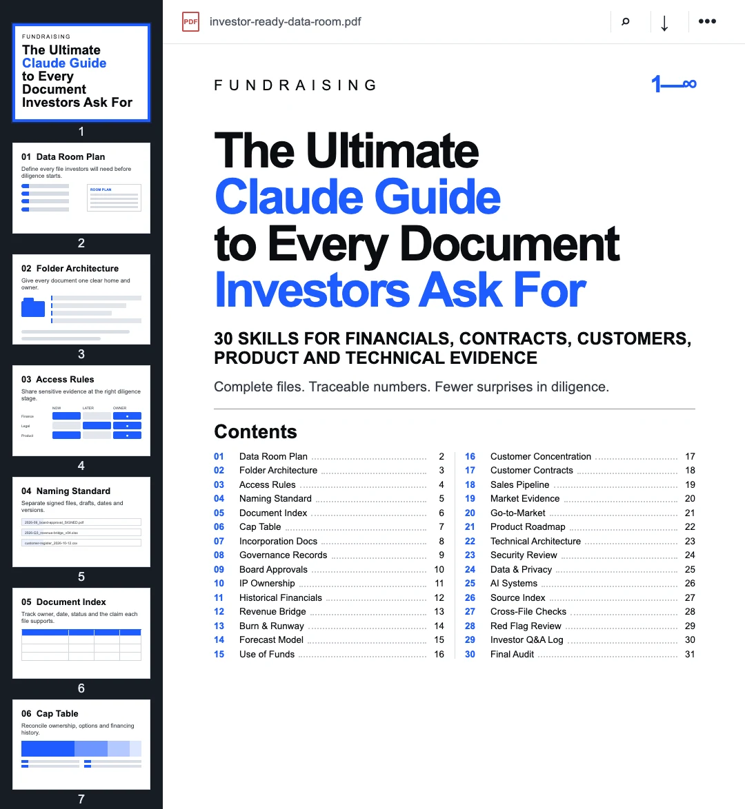 Preview of the investor data room guide: contents of 30 skills