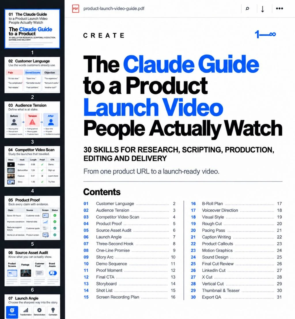 Preview of the product launch video guide: contents of 30 skills